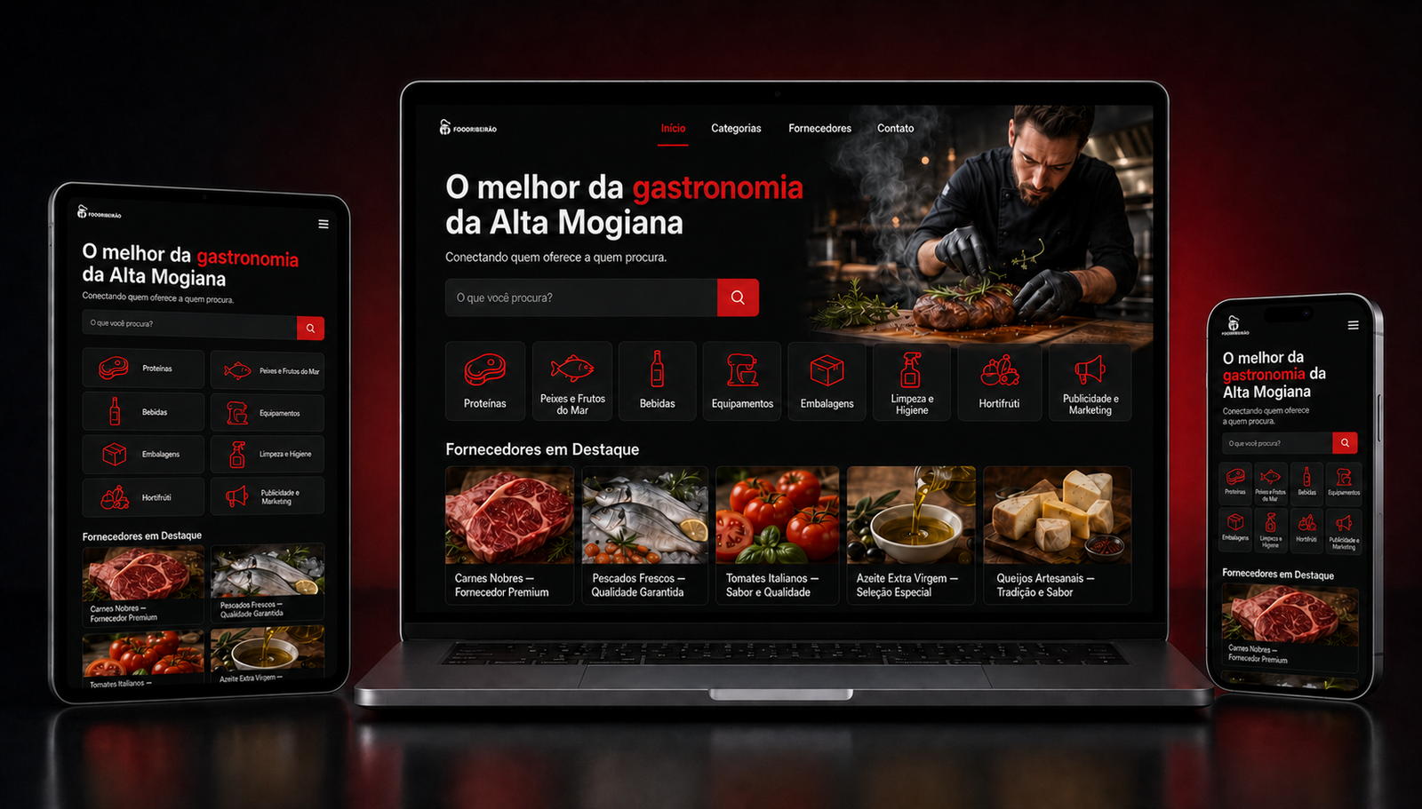 Exemplo da plataforma Food Ribeirão em computador, tablet e celular